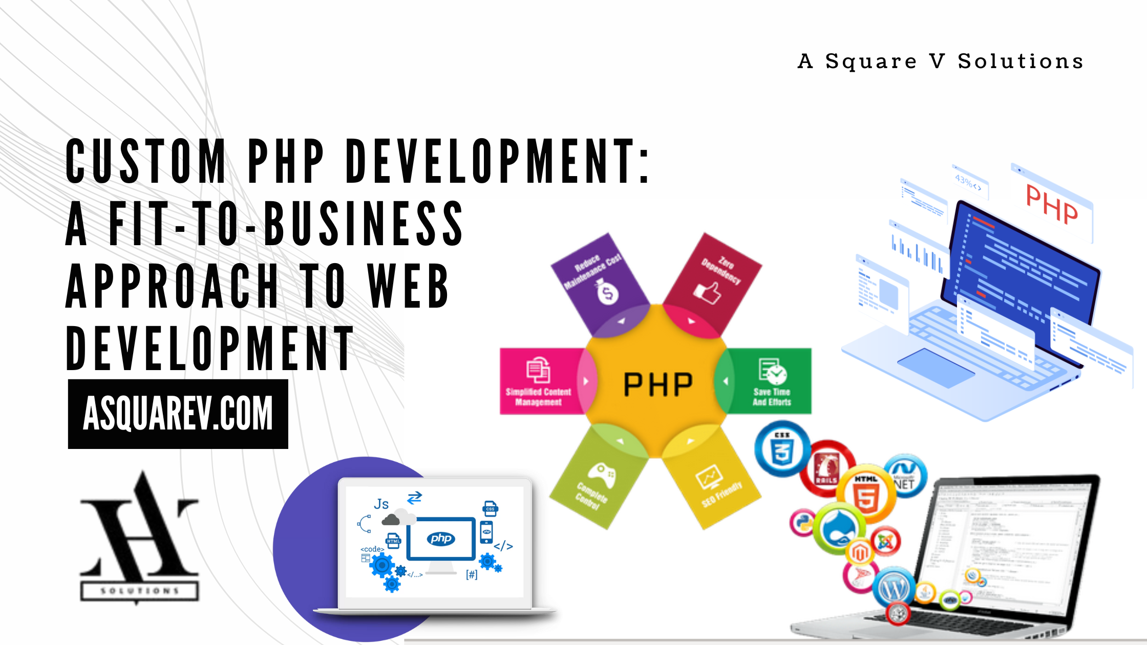 Custom PHP Development: A Fit-to-Business Approach to Web Development